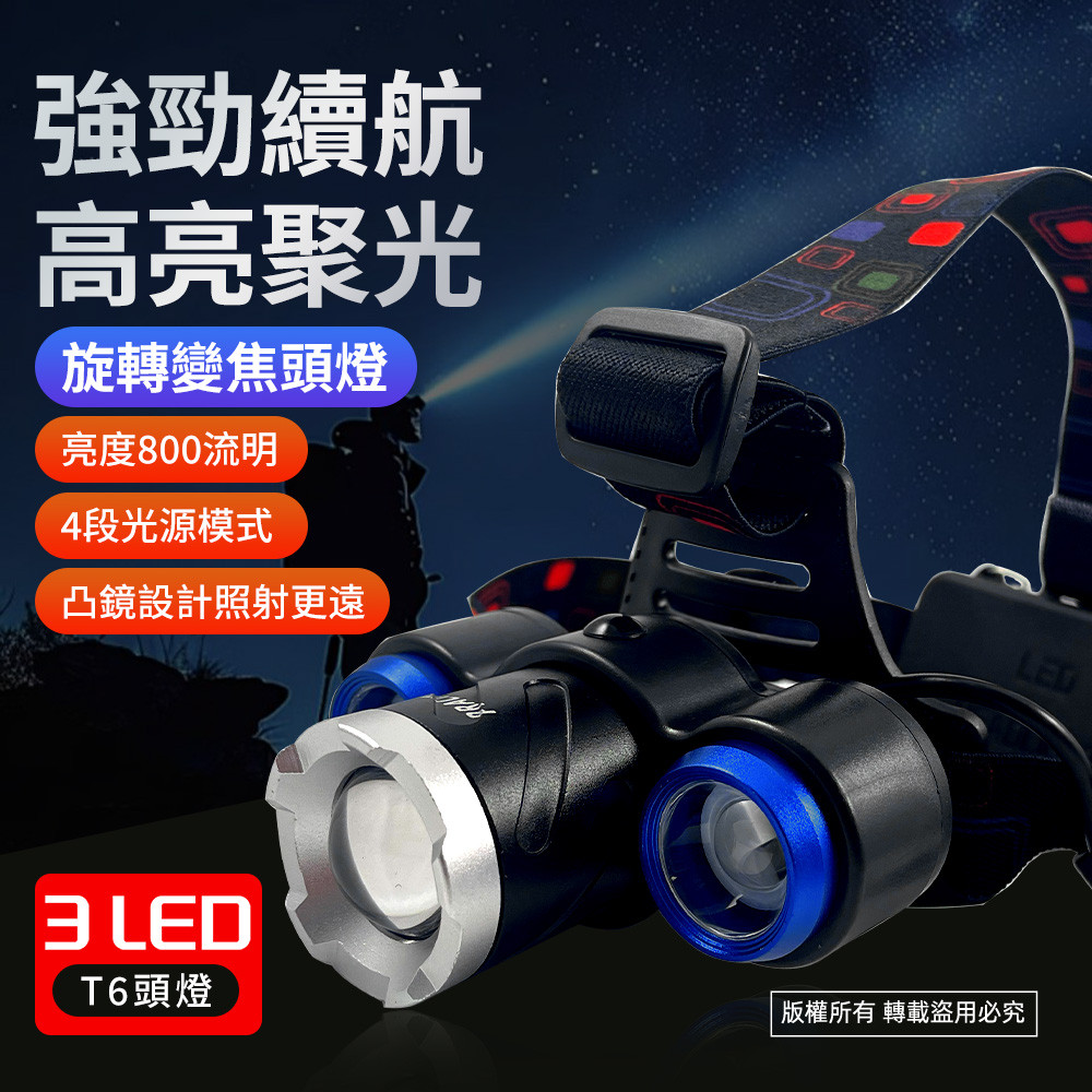 Practical brand zoom headlamp PR-AH801 High brightness, three-stage light source, ultra-power-saving design, power outage, mountaineering, and construction essentials