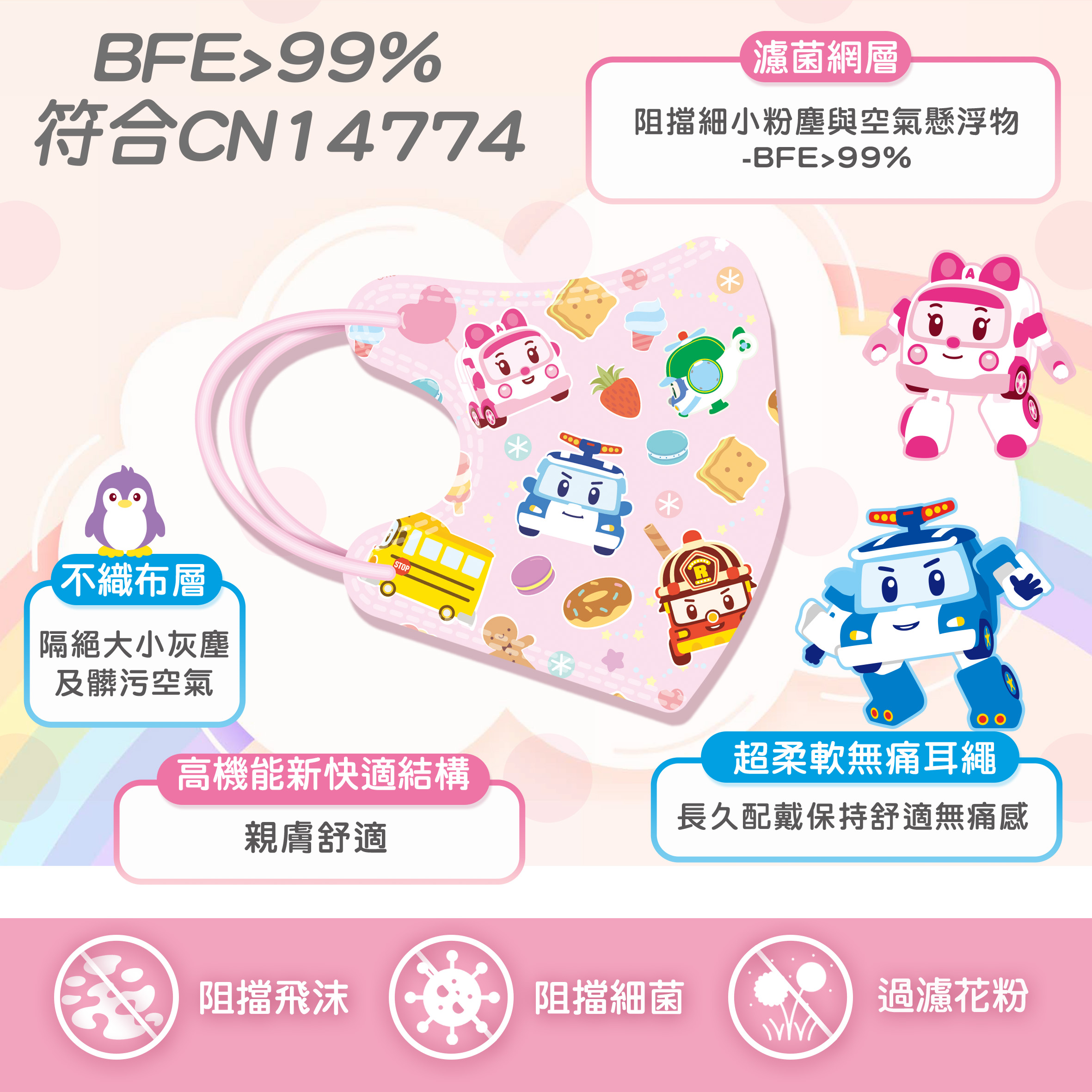 【悠森兒】POLI波力 3D立體幼幼醫用口罩25入-彩虹遊樂園, , large