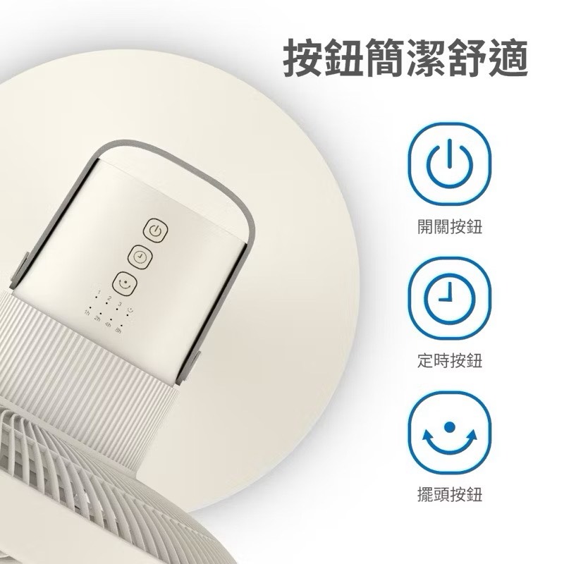 【Leo手機周邊專賣店】  PHILIPS飛利浦 窄邊框時尚美型風扇 / ACR2142SF/ 米白色, , large