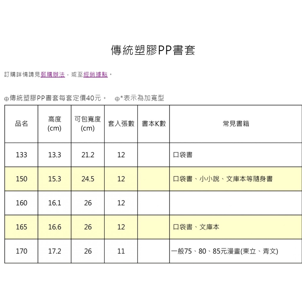 哈哈書套 13.3公分~19.8公分(多款)13.3, , large