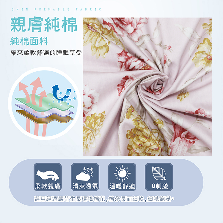 【多利寶寢具】FITNESS 精梳棉雙人床包枕套三件組-嫚花沁語-粉, , large