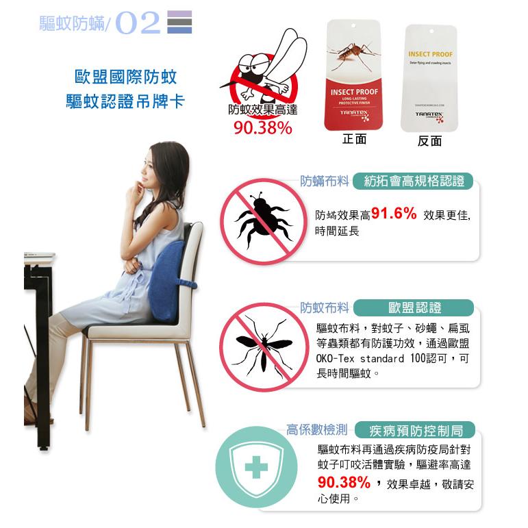 【格藍傢飾】驅蚊防蟎毛巾布舒壓腰靠墊 記憶綿 記憶枕 護腰靠墊 辦公椅靠墊 腰靠 腰枕 坐椅靠墊, , large