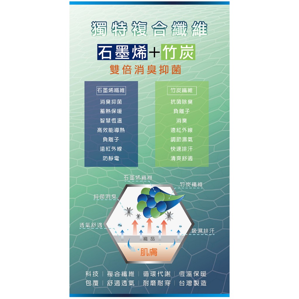 【BVD】石墨烯1乾爽五趾襪4入-B584 襪子/短襪/除臭襪, , large