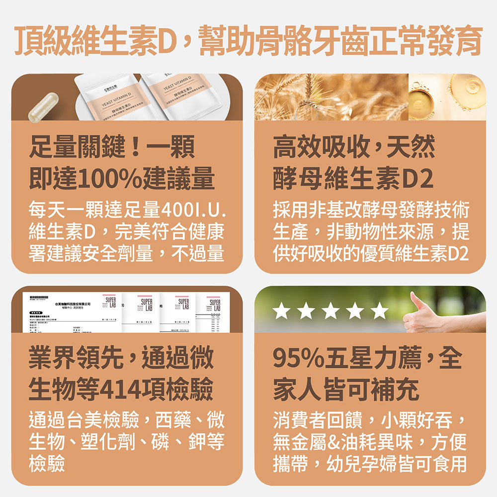 【FJ豐傑生醫】酵母維生素D-30顆/袋(幫助骨骼發育ｘ維持肌肉與神經正常生理), , large