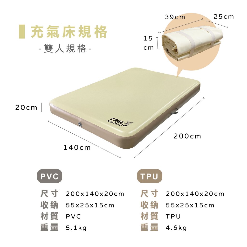 【Treewalker】星空夜語拉絲床200X140CM TPU充氣床 翻身無感 可承重200kg 露營, , large