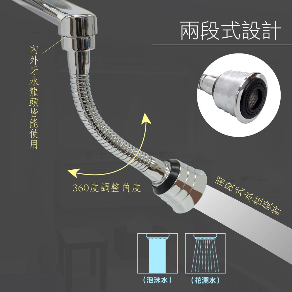 【雙手萬能】360度萬向兩段出水起泡器 (柔水器/延伸器/沖洗器/增壓水柱), , large