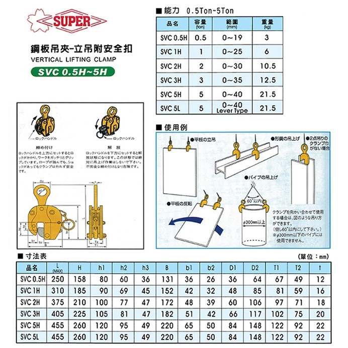 WIN五金 日本 SUPER 鋼板夾具 <SVC-3> 立吊 鋼板吊具 吊夾 水平H型鋼吊夾 鐵板吊具 鋼軌夾 日本製造, , large