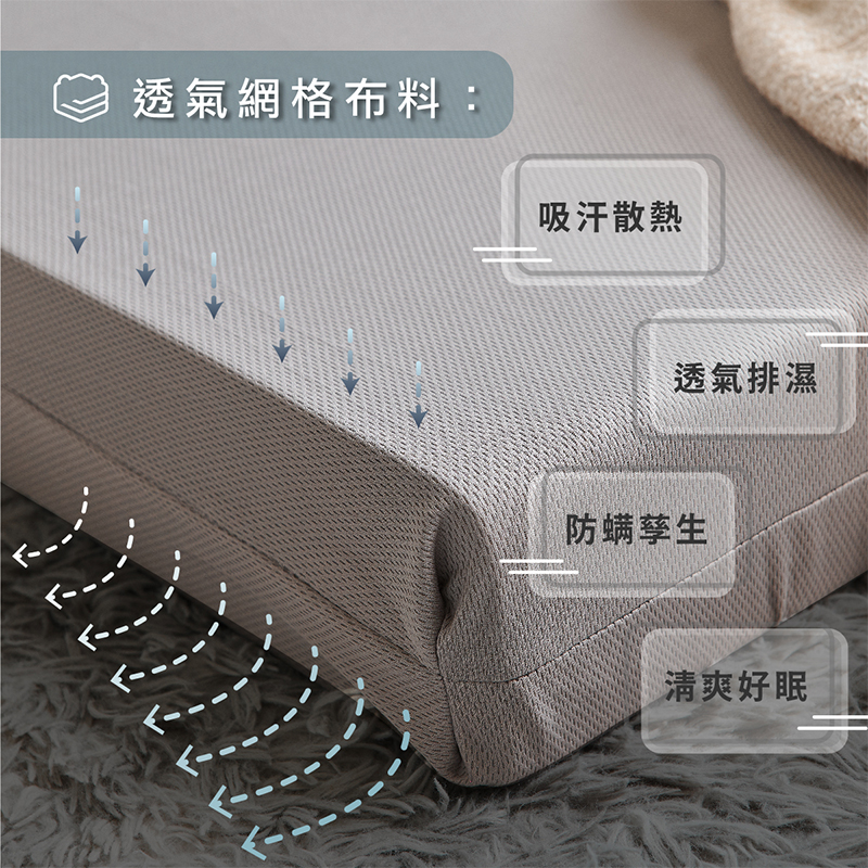 ［熊棉］舒適排汗記憶床墊｜灰色3.5尺｜, , large