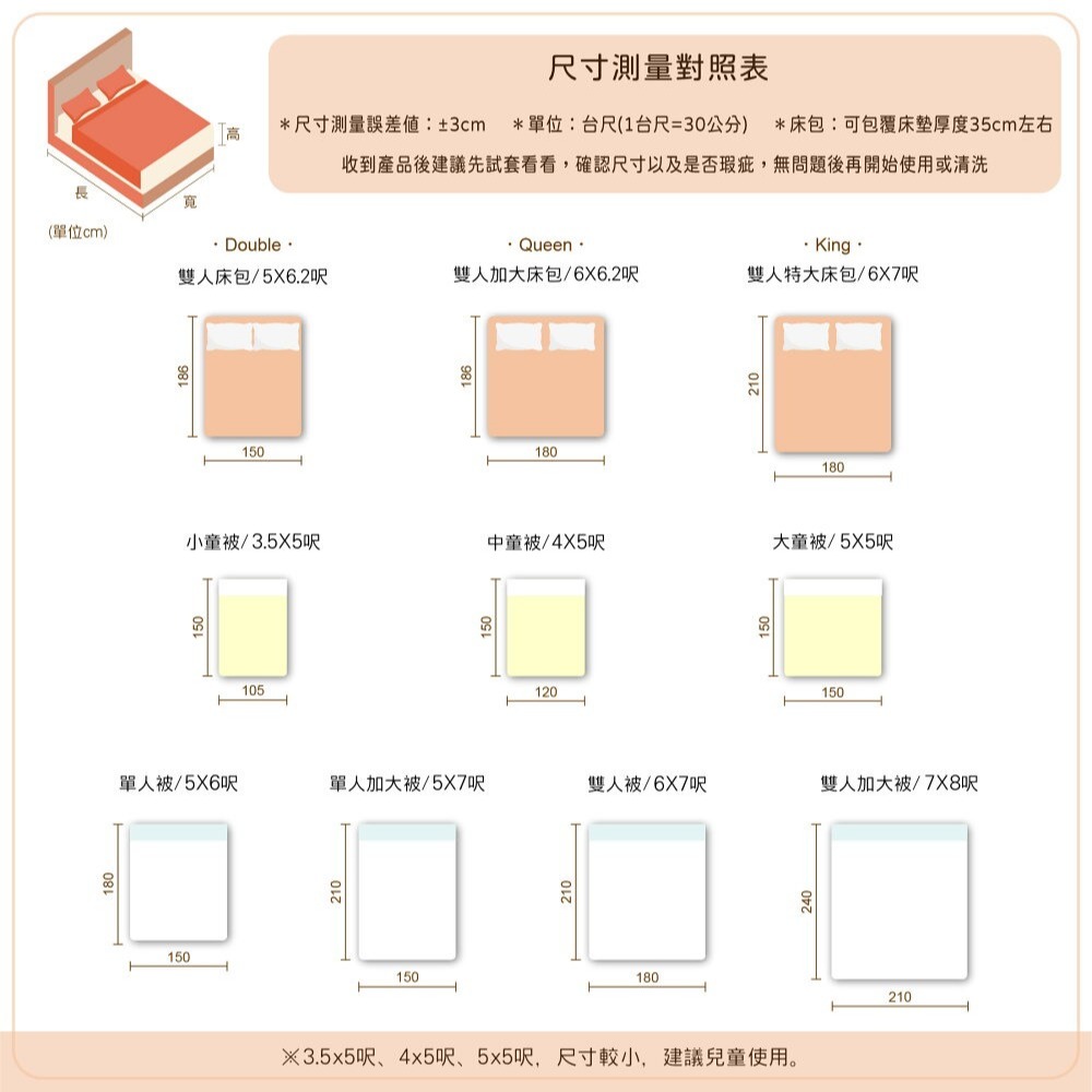 【卓瑩官方直營】CINN 卓瑩光波 &middot; IP 心夢 Ｘ 數位皮羅 &ndash; 「Alice misA 餐桌白城市豐華夜宴」奈米遠紅外線設計毯被, , large