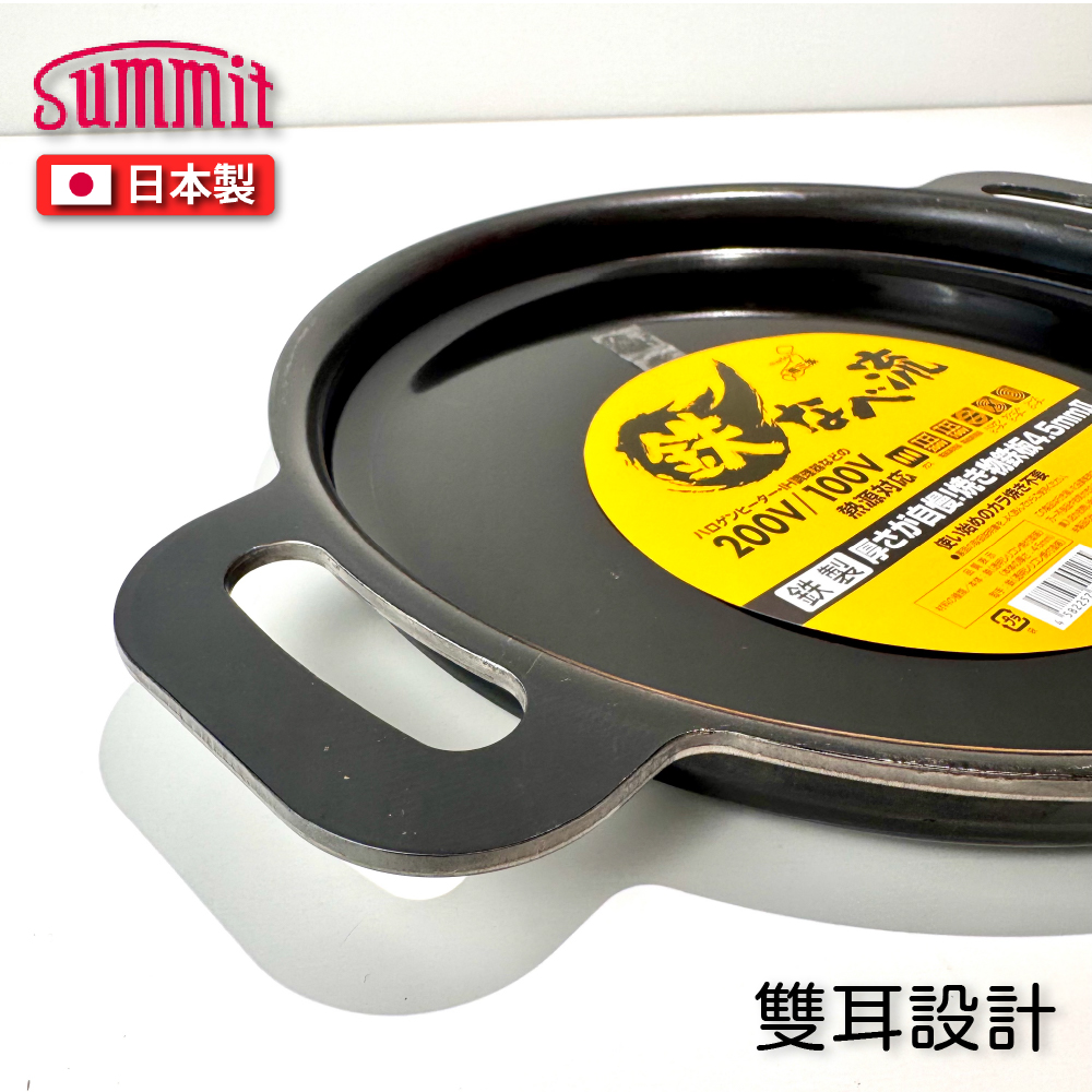 Summit, , large