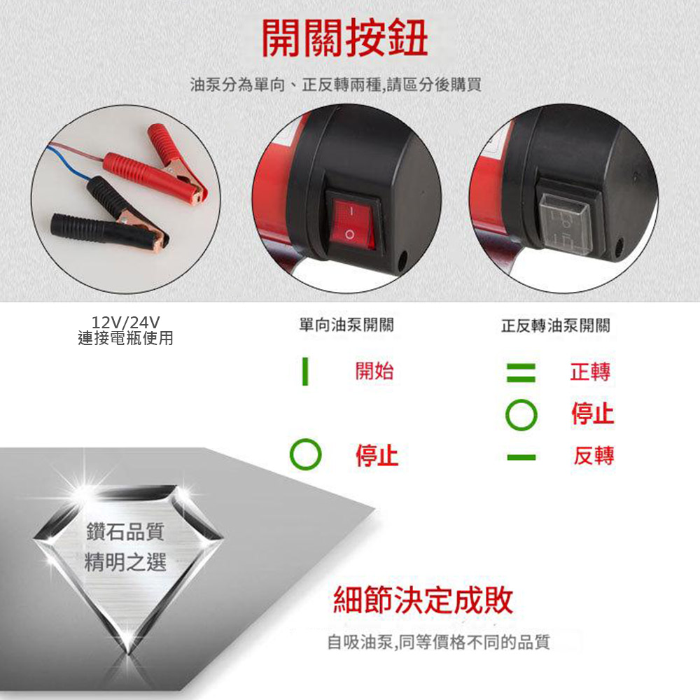 電動抽油泵/12V正反轉【附配件】, , large