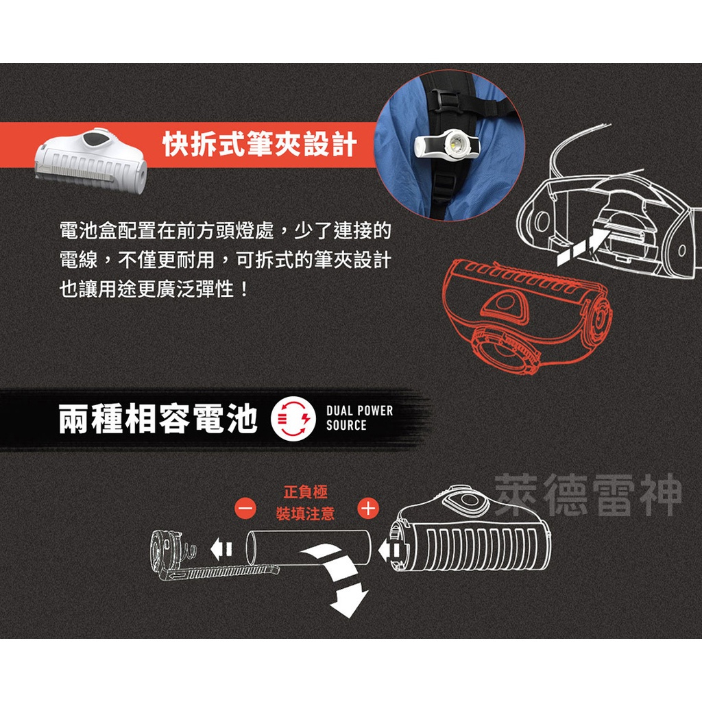 七年保固✅限時優惠【德國Ledlenser】MH3專業伸縮調焦頭燈〖多色可選〗, , large