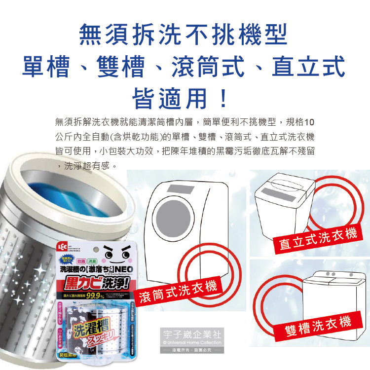 [日日好物]日本LEC激落君-NEO洗衣機槽清潔劑80g/盒(洗衣槽粉狀洗劑,滾筒式/直立式洗衣機除霉劑,過碳酸鈉清潔粉,洗衣機除臭劑,酵素洗劑), , large