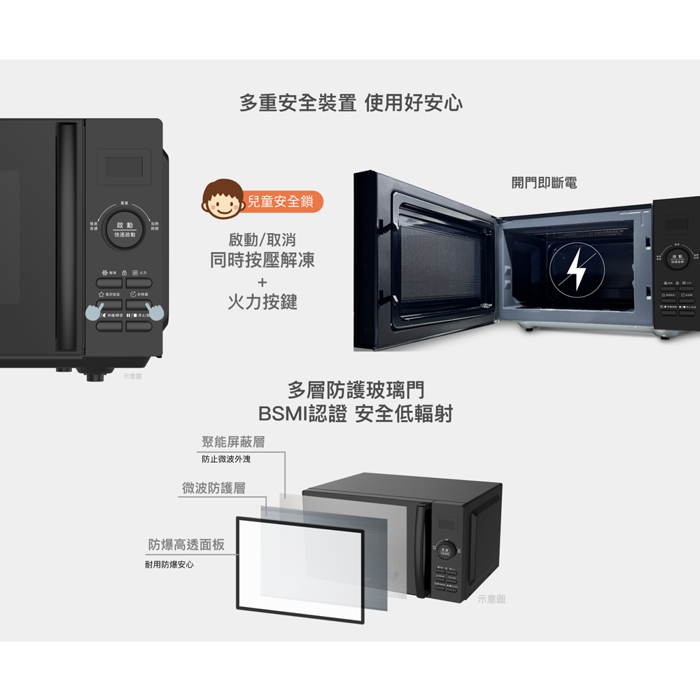 SHARP 20L Flat Panel Conventional Microwave Oven R-TF20SS(B), , large