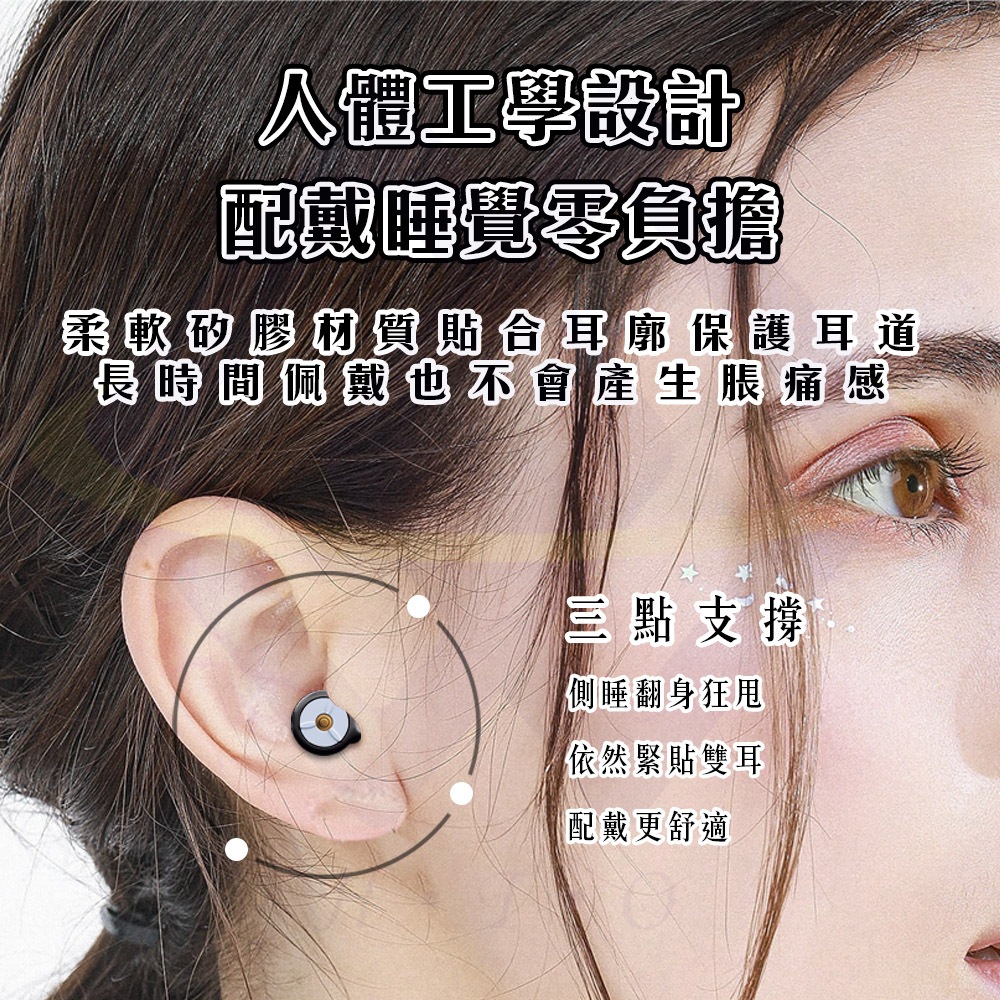 【禾統】舒眠濾波降噪耳塞／1入+3套替換記憶海綿耳塞／1盒降噪耳塞 抗噪耳塞 防噪音耳塞 矽膠耳塞 抗噪 降噪 耳塞, , large