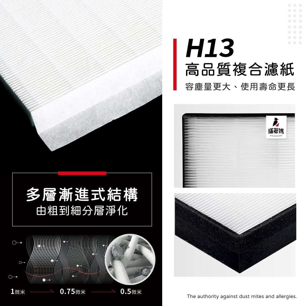 蟎著媽 適用 PHILIPS 飛利浦 DE5205 DE5206 DE5207 FY1119 空氣清淨機 濾網, , large