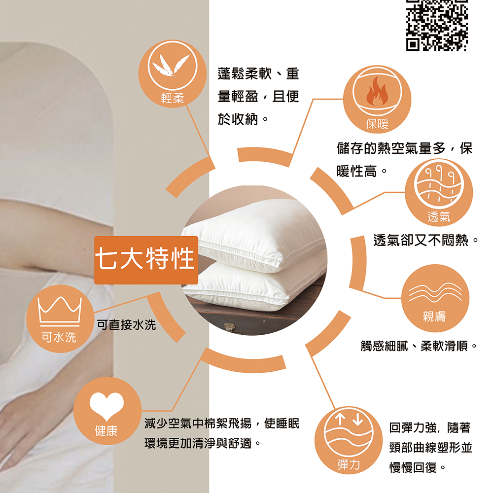 【生活好室】好適枕 飯店枕頭 立體羽絨枕 枕頭 台灣製造枕頭 枕心 支撐頭頸 360度包覆 吸濕散熱 現貨 免運 MIT, , large