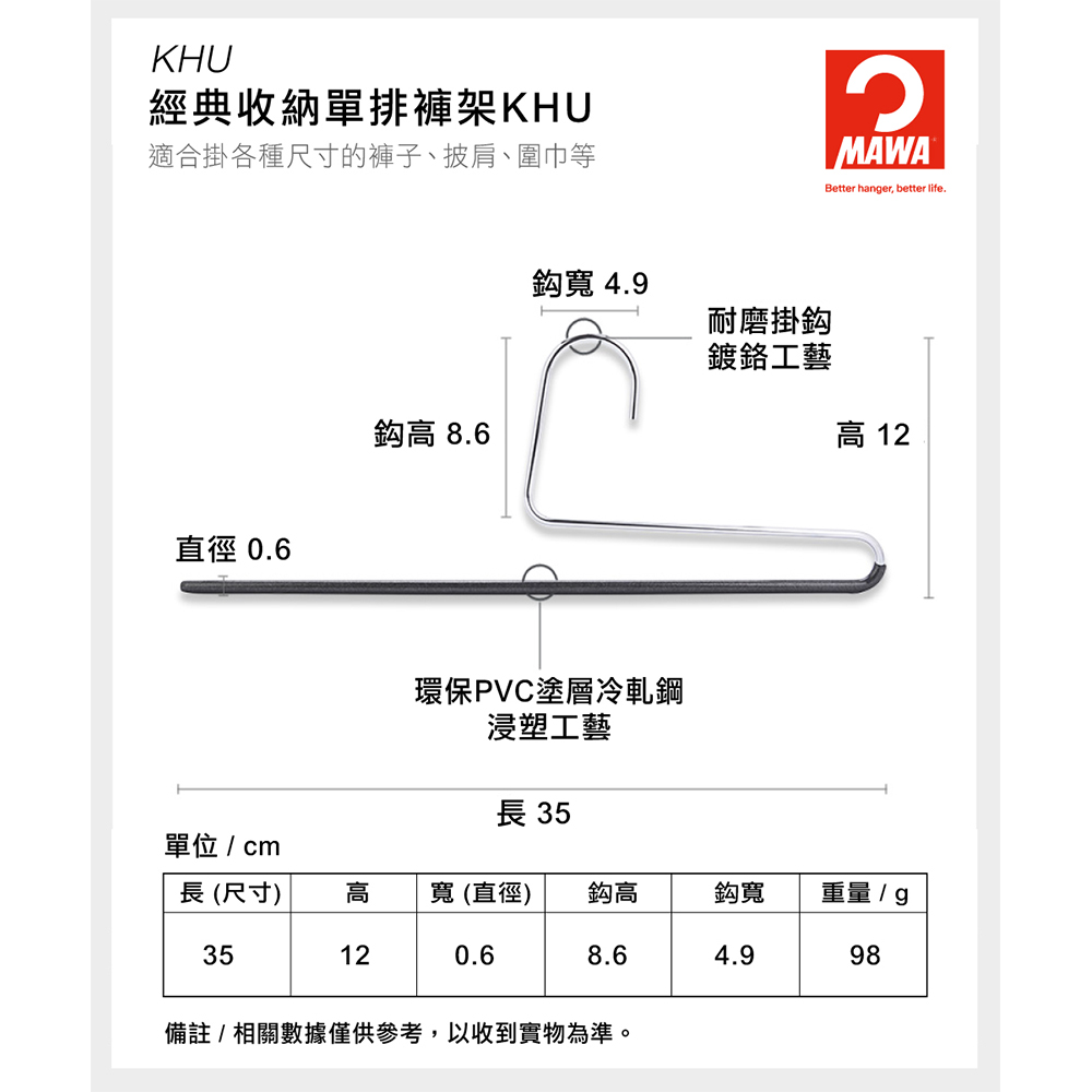 【德國MAWA】德國原裝進口 無痕止滑 多功能單排褲架35cm 20入/黑 , , large