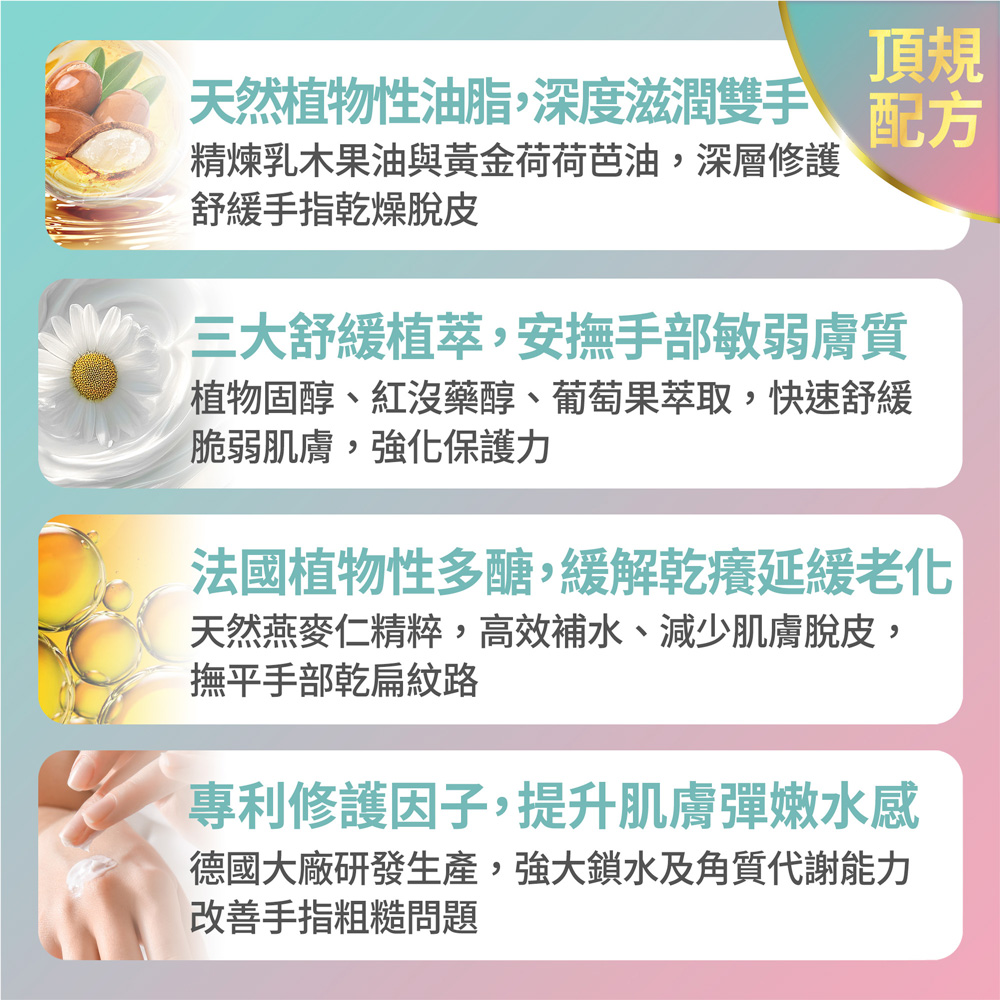 【FJ豐傑生醫】神經醯胺護手霜-30ml/支(保濕修護ｘ輕盈不黏膩), , large