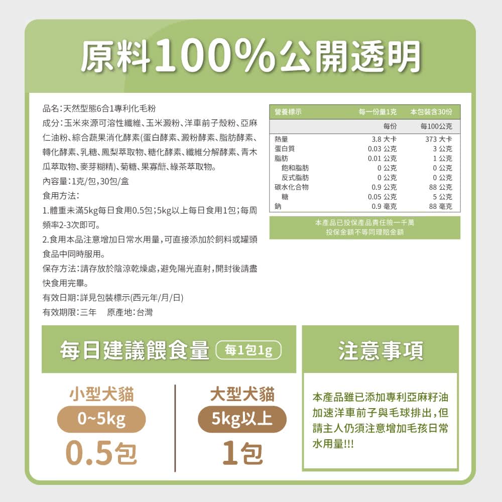 【毛孩時代】天然型態6合1專利化毛粉 貓狗保健食品/排毛粉/寵物保健(2盒/60入), , large