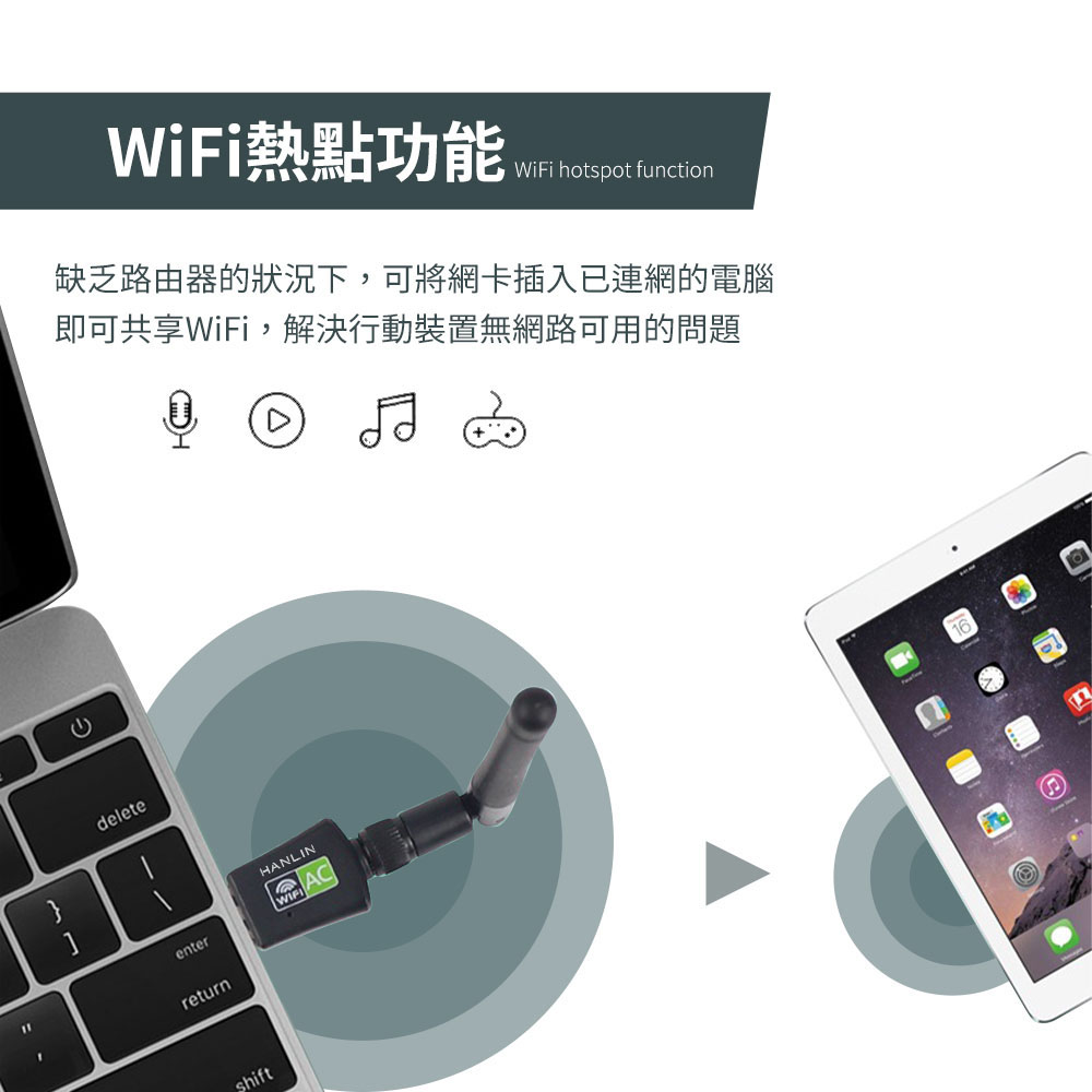 [HANLIN]-Wi600TS 免驅動雙頻wifi網路接收器, , large