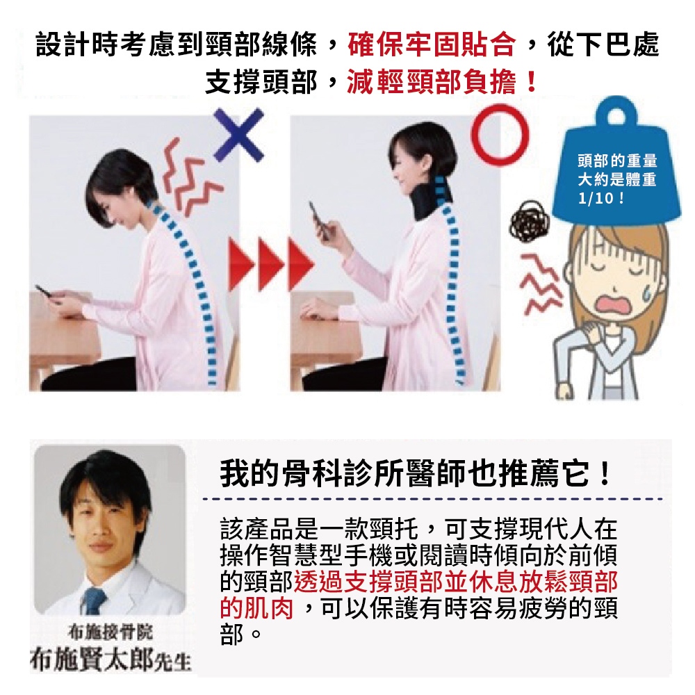 日本製【CERVIN】護頸套~布施接骨院醫師研發監製, , large