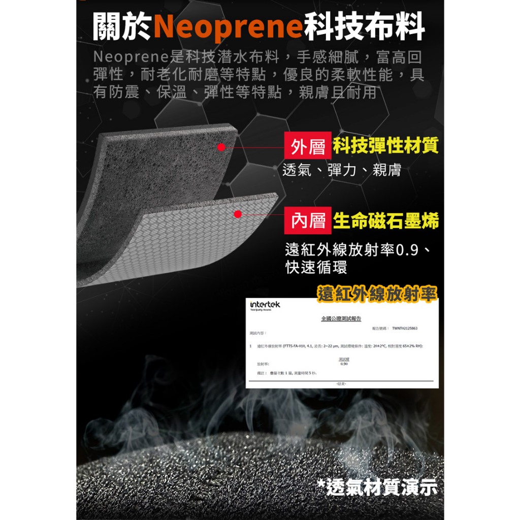 【生命磁】石墨烯遠紅外線磁石護肘 4000高斯 強循溫感護肘 網球肘 板機指 繪圖師 媽媽手 關節炎, , large