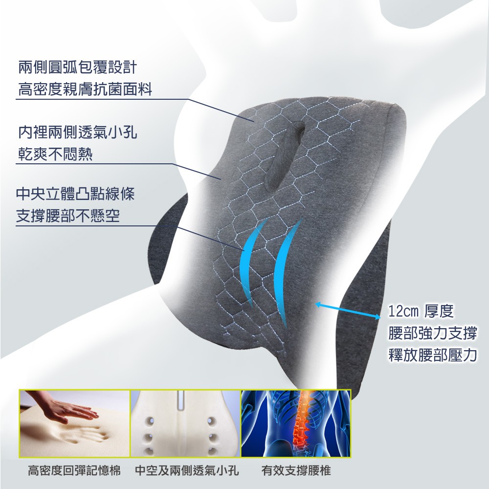 [威力車坊]【Relass】FUN快舒 抗菌記憶棉腰墊 灰, , large