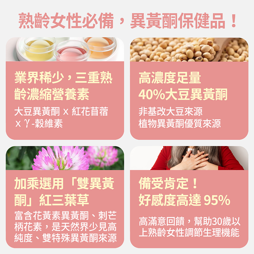【FJ豐傑生醫】大豆異黃酮+紅花苜蓿-30顆/袋(熟齡女性調理ｘ營養補給), , large