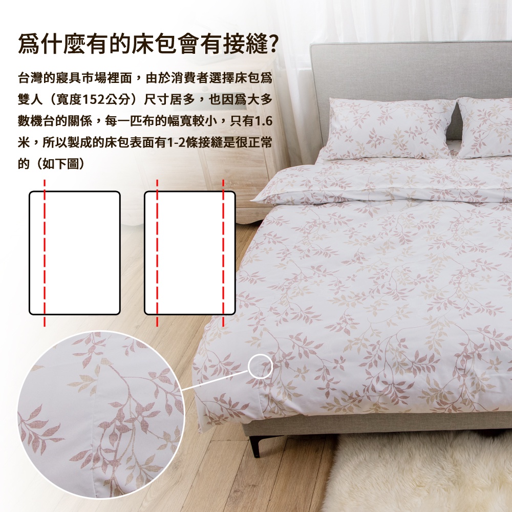 【格藍傢飾】台灣製醫護級石墨烯奈米紗寢具-靜聽花語 石墨烯床包, , large