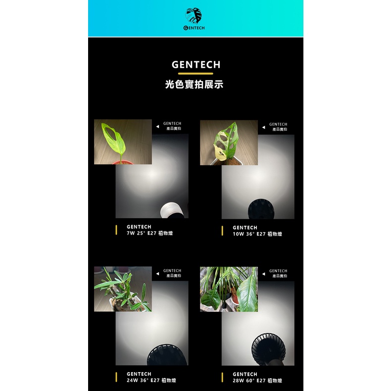 [GENTECH]全光譜LED植物燈 24W 演色性98 生長光 觀葉、塊根植物、多肉植物適用, , large