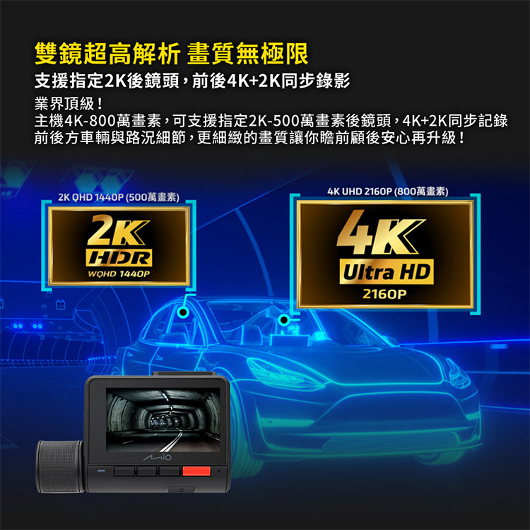 Mio MiVue 955W 極致4K安全預警六合一 GPS WIFI行車記錄器(送32G卡)行車紀錄器 R45630, , large