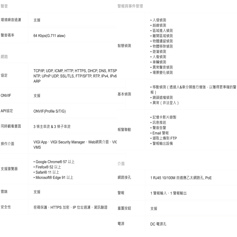 TP-LINK 昌運監視器組合 VIGI NVR1004H-4P 4路主機+ 400萬網路攝影機*2, , large
