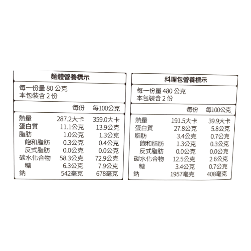 極料越式牛三寶湯麵, , large