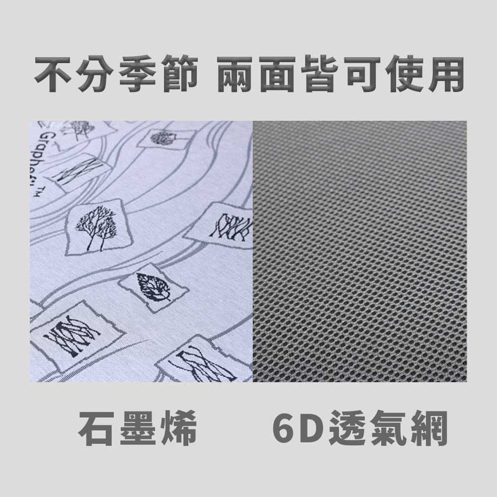 ［熊棉］石墨烯彈力透氣記憶床墊｜5尺｜, , large