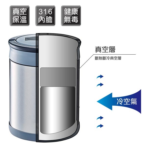 PERFECT 理想牌 極緻316不鏽鋼可提式真空燜燒鍋 不鏽鋼1500cc-Leidea樂德兒, , large