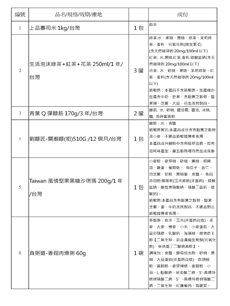 中元拜拜箱 普渡  超值精選開運16件組(1件免運宅配到府 /家庭.公司都合適)實用又澎湃 /拜神拜好兄弟 /誠意不馬虎, , large