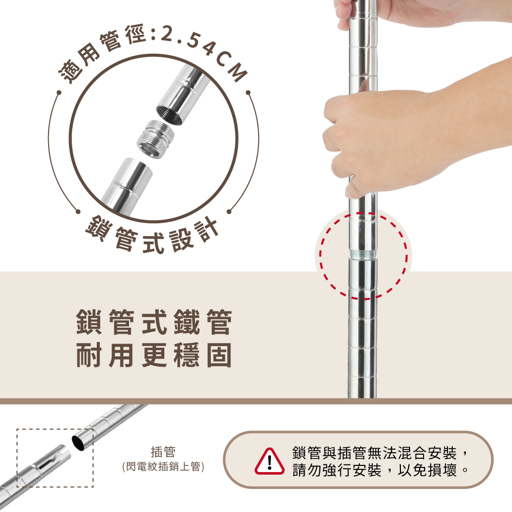 【KIWISH】120X24系列層架 二/三/四/五/六/七層 收納架 置物架 鐵力士架 波浪架 收納櫃 架子 鐵架 層架, , large