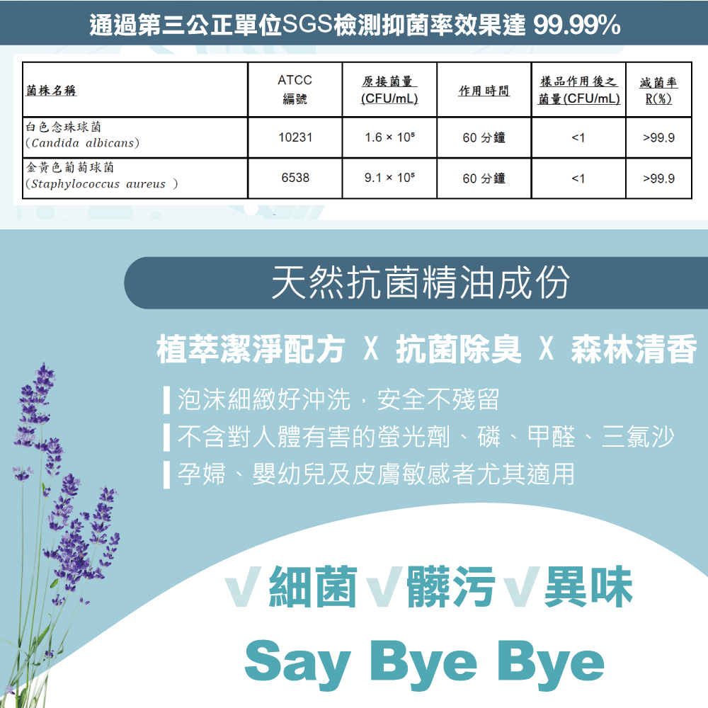 【潔易淨】抗菌精油防護洗衣精2000mlx8瓶x1箱(抗菌/可當手洗精/不咬手/無螢光劑/超濃縮/無汙染配方), , large