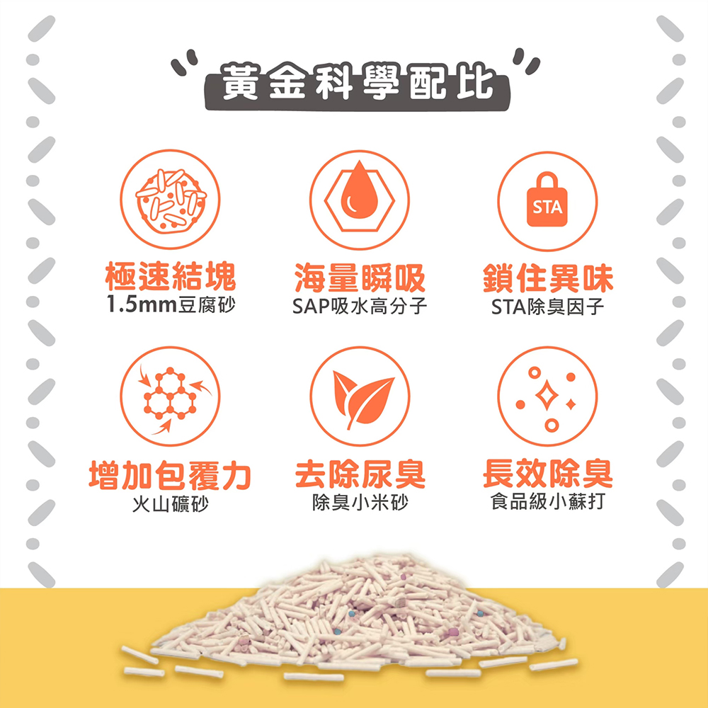 【幸福時刻】6合1混合貓砂 豆腐砂 礦砂 6L/2.5Kg X 6包組, , large