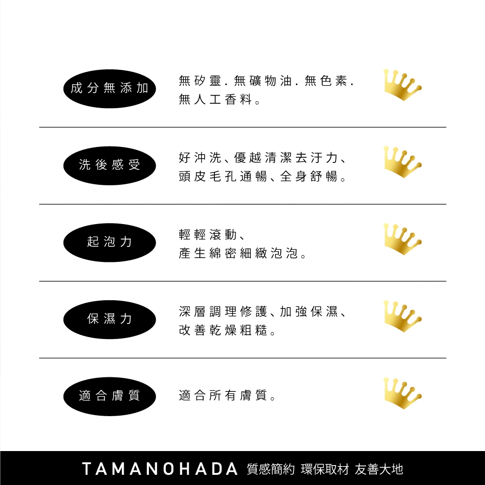 【千康購物網】TAMANOHADA玉之肌 肥皂125g-000薰衣草香 日本製, , large