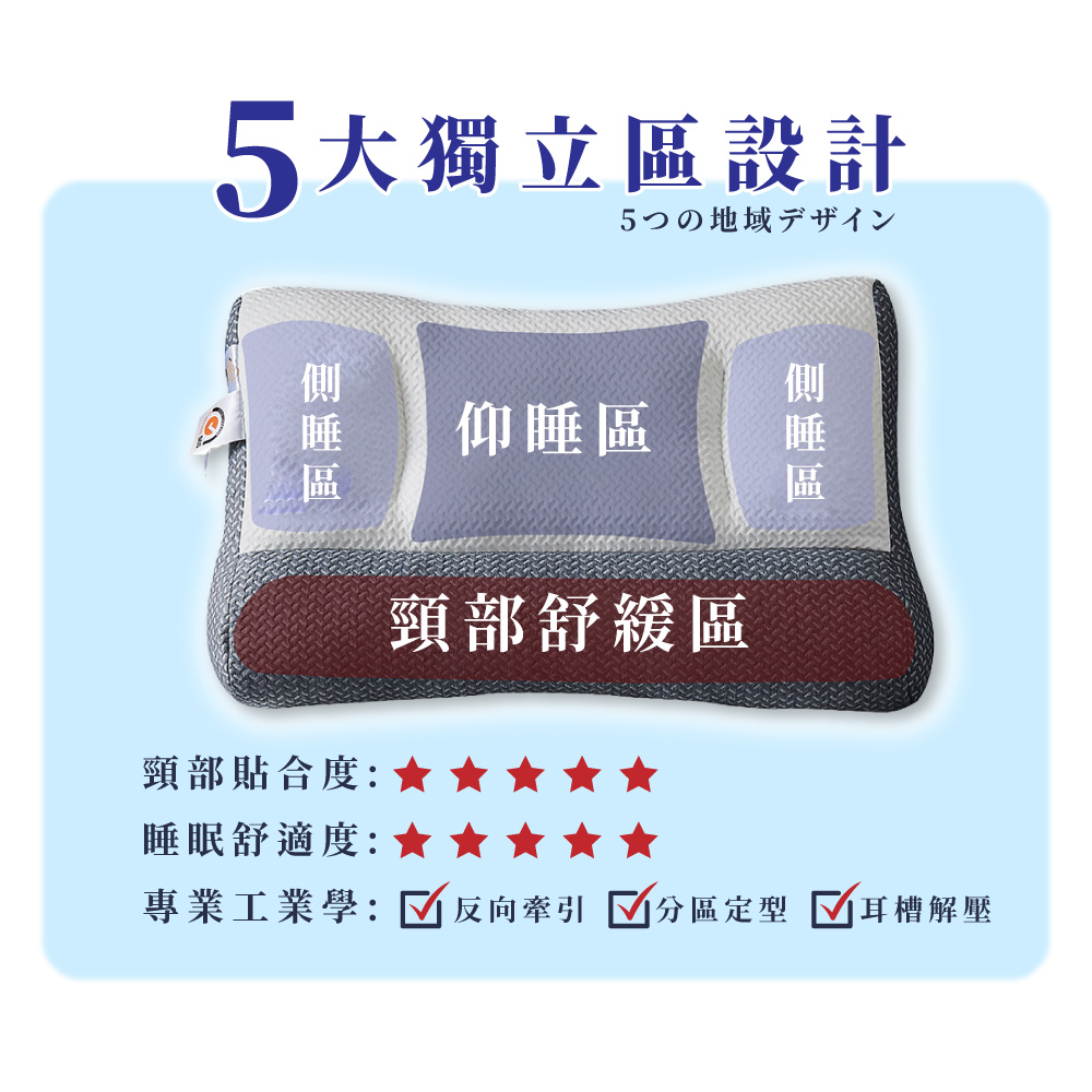 [ Pure Sleep] Japanese Anti-Traction Cervical Pillow Core, , large