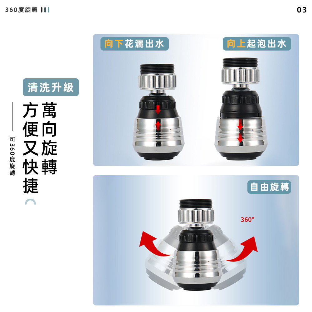360-rotating-faucet-aerator, , large