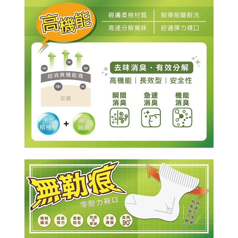 【BVD】超消臭1/2氣墊襪-L加厚-3入-B625 襪子/短襪/抑菌除臭襪, , large