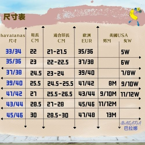 [巴拉娜巴西人字拖專賣店]中壢實體店面 Havaianas哈瓦仕 夾腳拖/人字拖鞋 MULE 包鞋  女款 沙灘 海灘 海邊, , large
