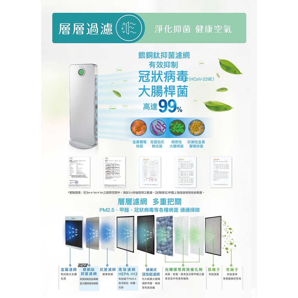 SANLUX HEPA Filter Air Purifier ABC-R40ACT, , large