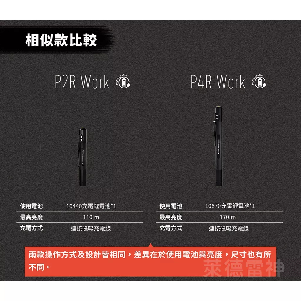 【德國Ledlenser】P2R Work 充電式伸縮調焦手電筒, , large