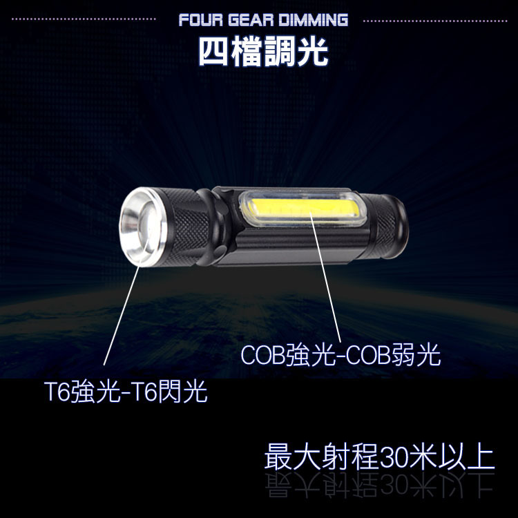 [HANLIN]-T516 磁吸T6強光手電筒工作燈 COB USB直充#現貨 伸縮變焦 USB 充電式 探照燈 照明燈 手提燈 手電筒, , large