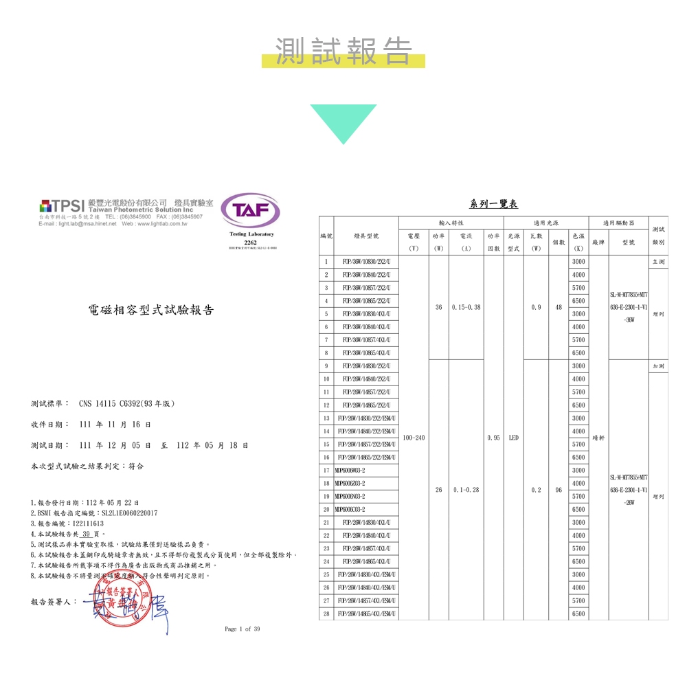 [GENTECH]平板燈 36W 白光, , large