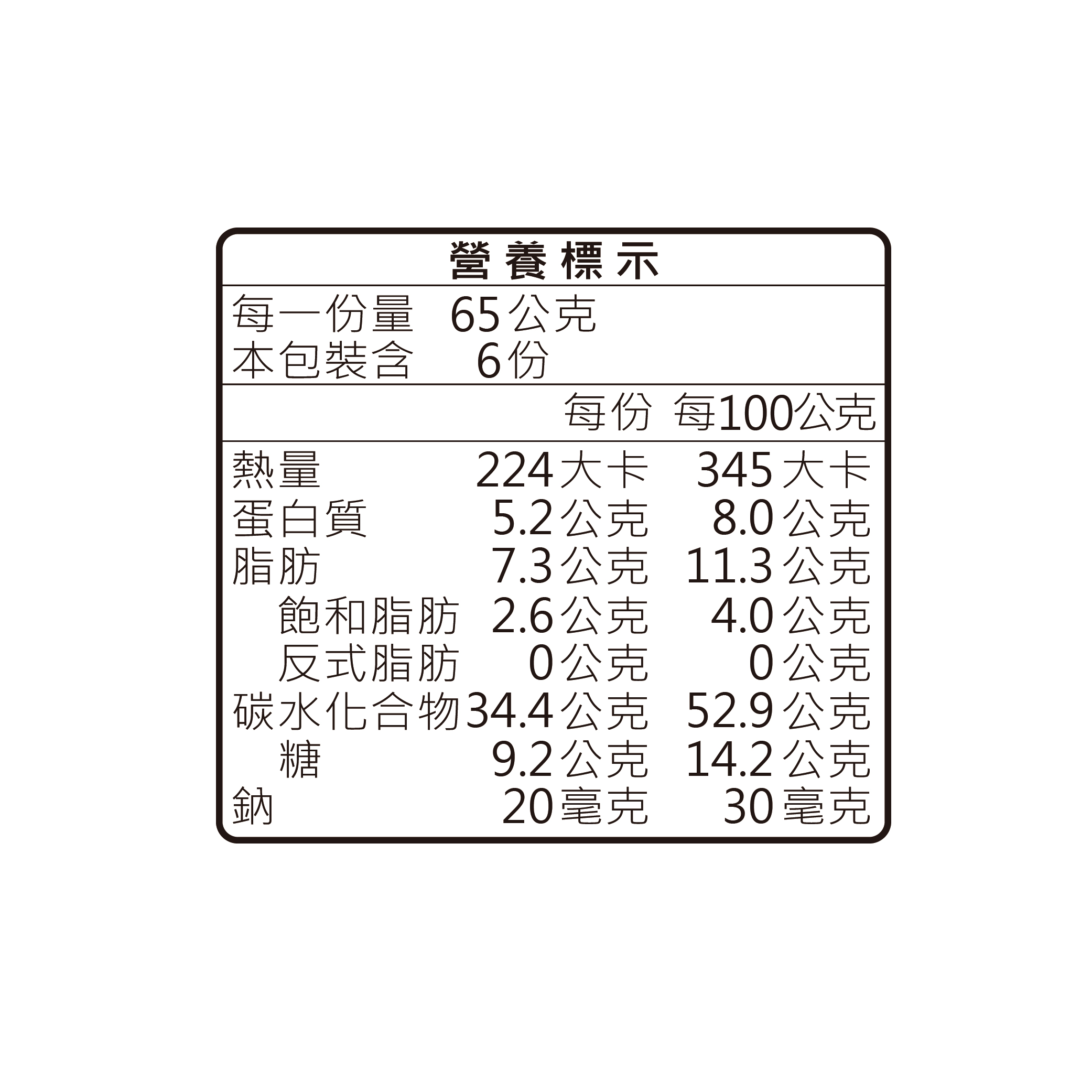 【奇美】冷凍經典肉包 390gx2包, , large